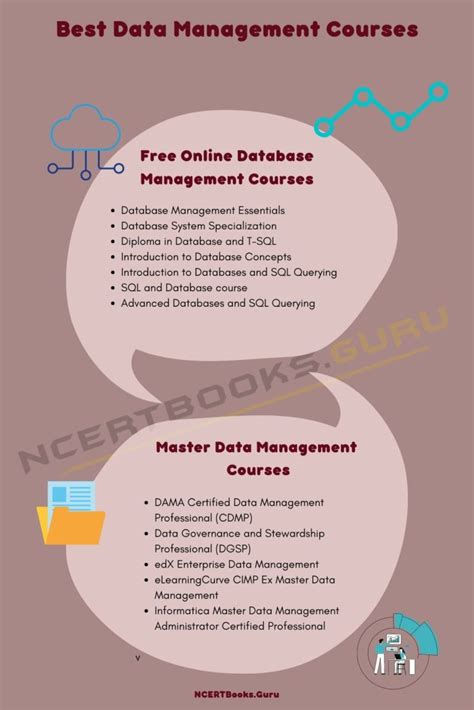 Data Management Courses Online 的图像结果