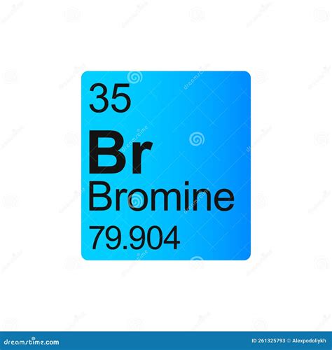 Bromine On Periodic Table