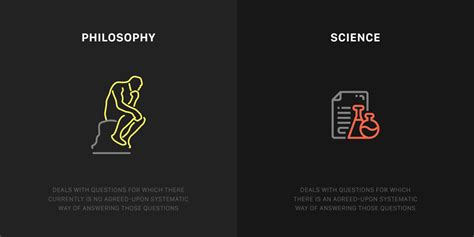 The Philosophy of AI and the AI of Philosophy