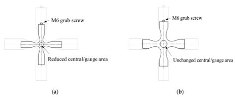 Review of Multiaxial Testing for Very High Cycle Fatigue: From ...