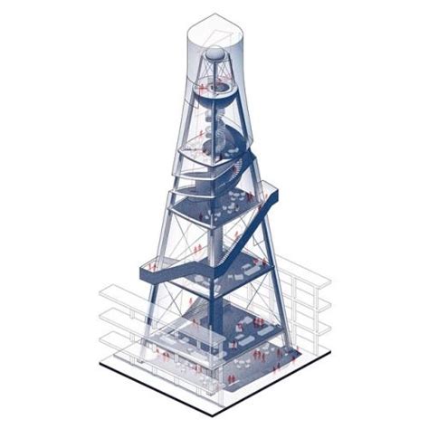 Image result for Building a Time Machine