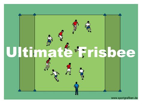Soccer Coaching Possession Drills: Warm Up