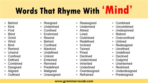 Words That Rhyme With Mind - GrammarVocab