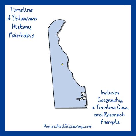 Image result for Delaware History