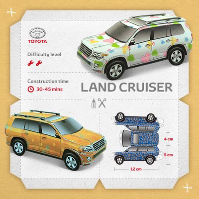 Image result for Paper Model Kits