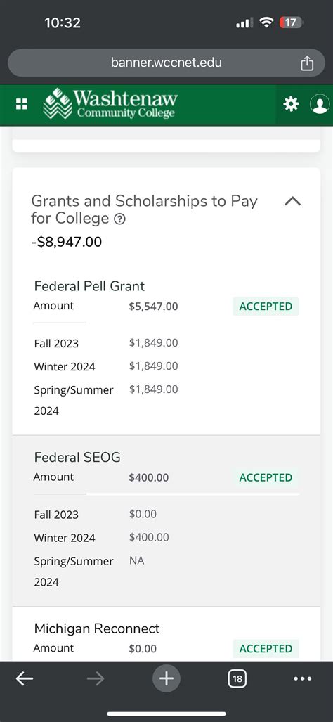 What does a SAI of -1500 mean? : r/FAFSA