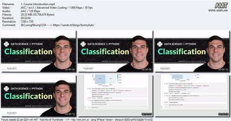Image result for Explain Classification of Data Structure with Python Example