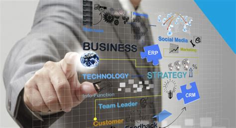 Infinite Software Solution