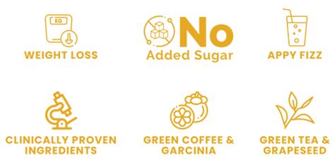 Buy Get Slim Effervescent Weight Loss Tablet Online - Drop Fizz & Drink ...