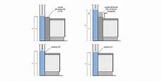 altezza davanzale finestra sink window kitchen window height valcucine altezza davanzale finestra sink window kitchen window height valcucine