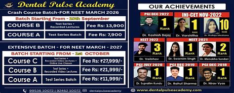 Dental Pulse Academy Online Examination Platform