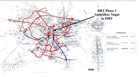 BRTS Design Specifications | SGA