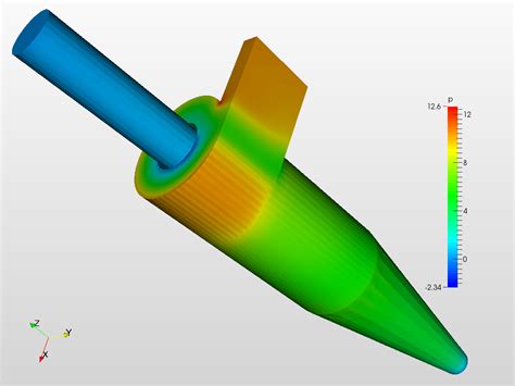 Cyclone Simulator 的图像结果