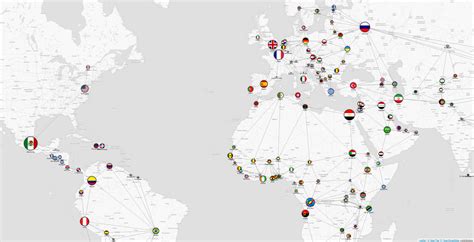 Graph Map Visualization 的图像结果