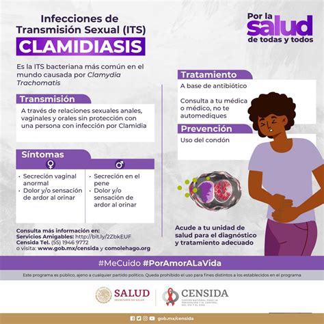 Infecciones de transmisión sexual (ITS) : clamidiasis. Educación sexual - SIDA STUDI