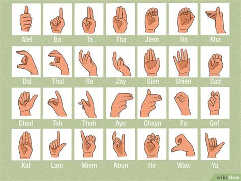 Image result for Types of Sign Language