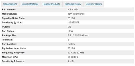 Image result for Ics43434 Module