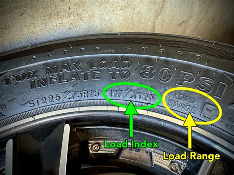 Boat Trailer Tire Load Range Chart at Jessie Ramirez blog