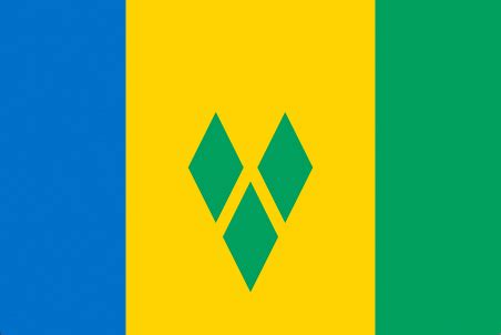 St. Vincent and the Grenadines and the IMF