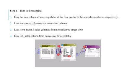 Image result for Normalize Transformation Data