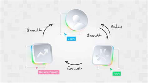 Image result for Abstract Chain Explorer