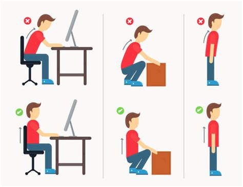 Bad Posture Is Crippling Your Future – Heelium