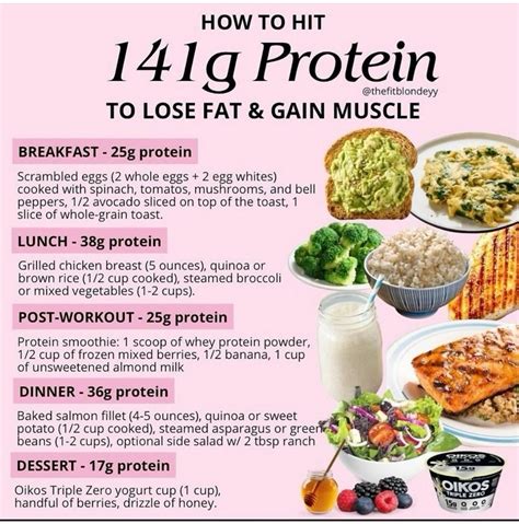 Best 12 5 Best Protein-Rich Foods Every Woman Should Add to Her Diet ...