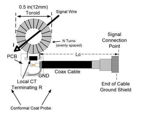 DIY Power Probe 的图像结果