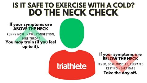 An ER Doc Shares Guidelines for Returning to Training After Illness – Triathlete