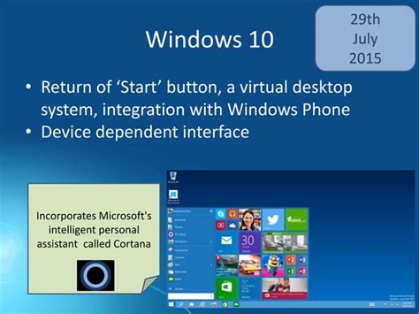 Image result for Sound Windows Evolution