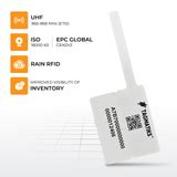 RFID Tags and RFID Labels in India - RFID4U Store