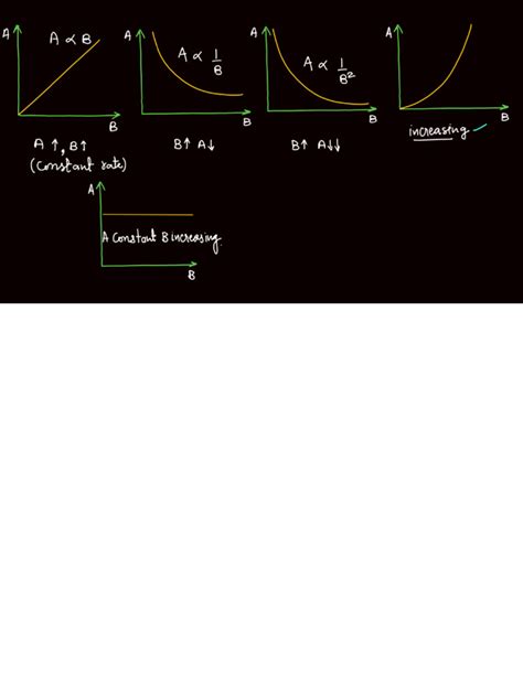 Image result for Class 12 Segment Report Graph
