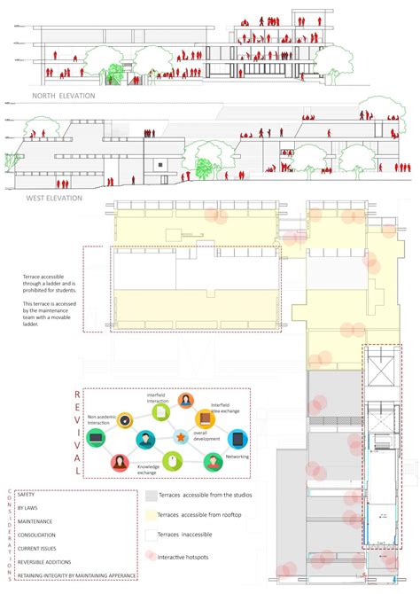 Architectural Conservation of CEPT FA and Admin block | CEPT - Portfolio