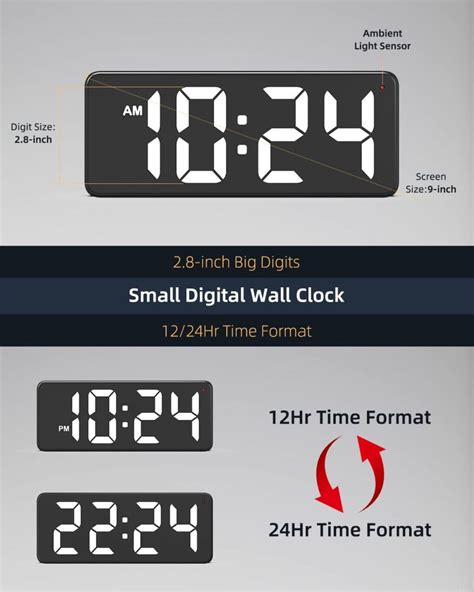 LED Clock 的图像结果