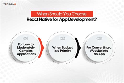 Image result for React Native Code App Design