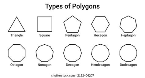 Image result for Regular Polygon