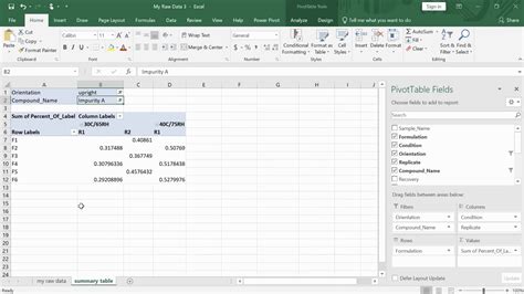 Image result for How to Convert Excel Data into PivotTable