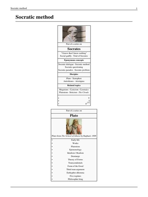 Socrates Methods 的图像结果