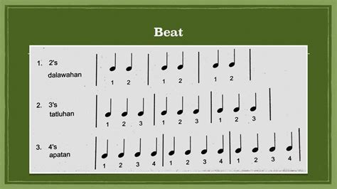 Image result for Rhythmic Pattern 4 4