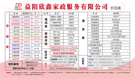 北京月嫂价格一览表_北京月子中心多少钱_2022_对比
