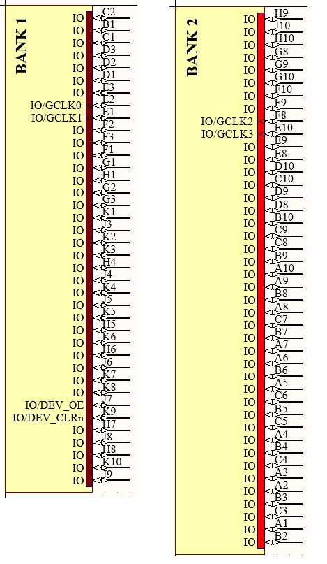 Image result for Color Code in Electronics