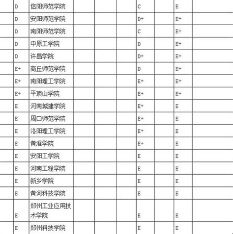 国家开放大学毕业证书样本_河南成人高考网