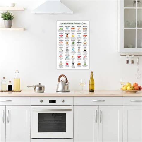 5M BOX Healthy Nutrition Poster – High-Fiber & India | Ubuy