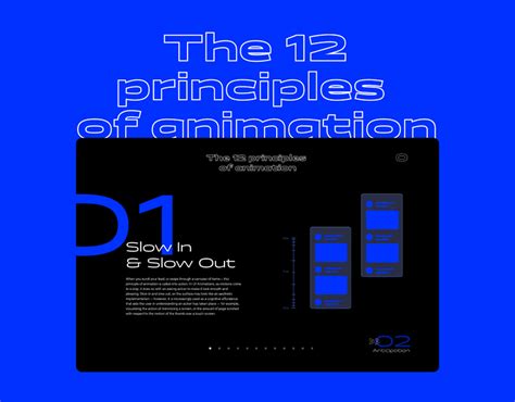 Image result for 12 Principles of Animation Examples