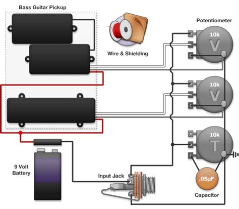 Audio Applications - Guitar Wiring