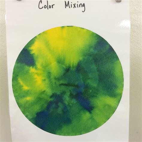 Image result for Color Mix Tutorial