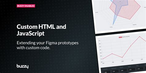 Image result for Example of a Figma Code