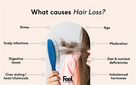 Best Vitamins and Minerals for Female Hair Loss [2025 Nutritionist Rev ...