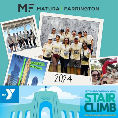 Matura Farrington on LinkedIn: Thank you, Ketchum-Downtown YMCA, U.S ...
