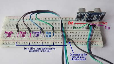 Image result for Arduino Ultrasonic Sensor Project
